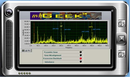 Vibration Signature Analysis